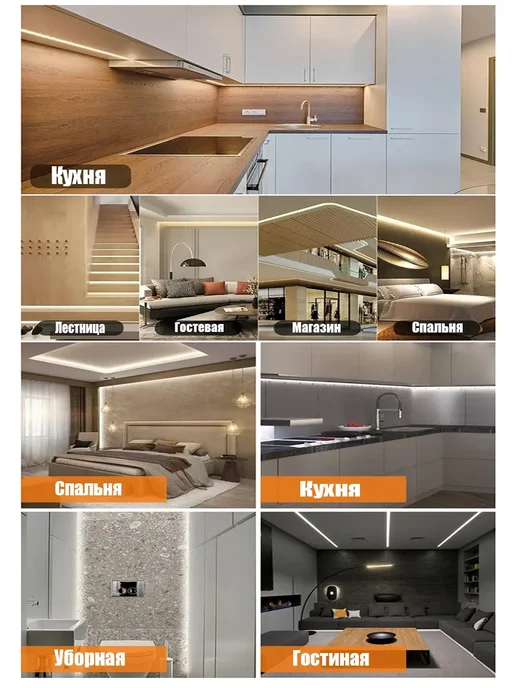 Светодиодная лента 1 метров белая 220В, 1 м, фото 7