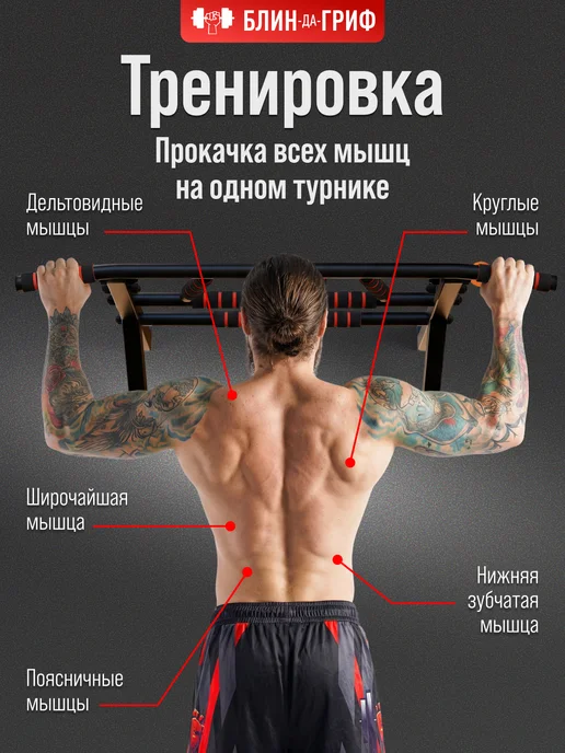 BDGPRO Турник настенный 3 в 1 тренажер мультихват для дома, черный, фото 3