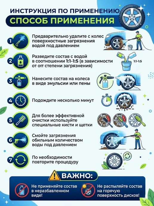 Foam Heroes Концентрат для глубокой очистки автомобильных колес и дисков, 500 мл, фото 2