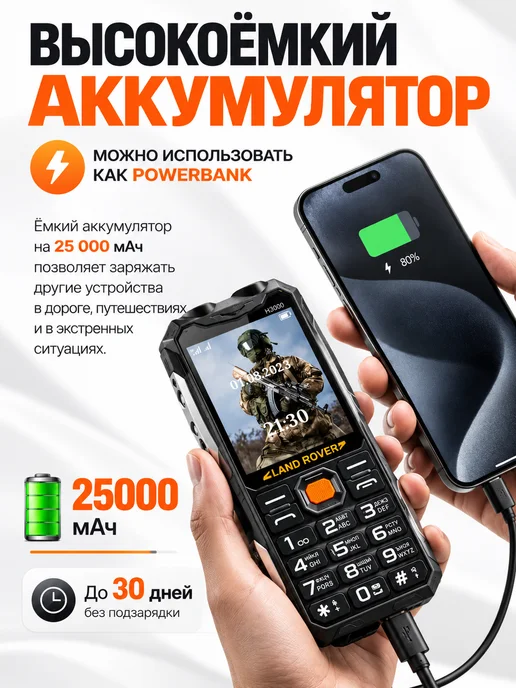 Телефон кнопочный для пожилых с камерой, зеленый, фото 5