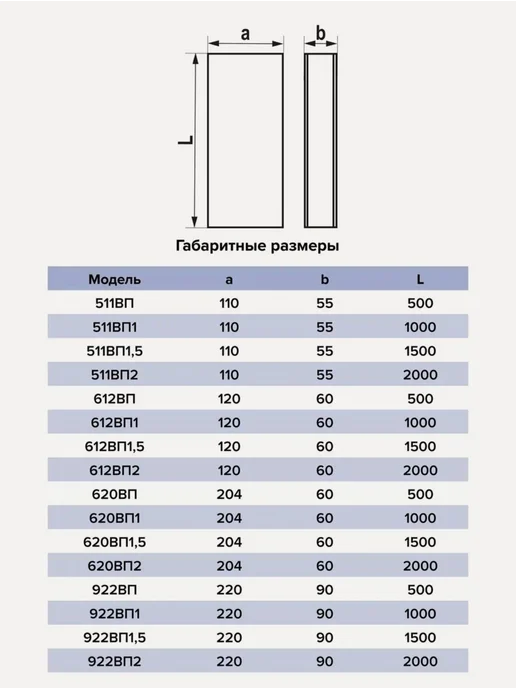 ERA Воздуховод прямоугольный 1 м 55х110 мм пластиковый 511ВП1, вариант, фото 6