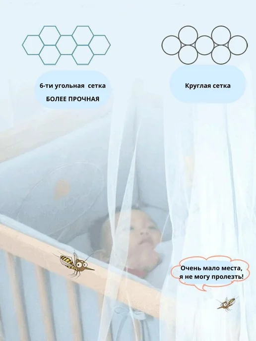 Балдахин сетка от комаров на кроватку Белый, белый, фото 4