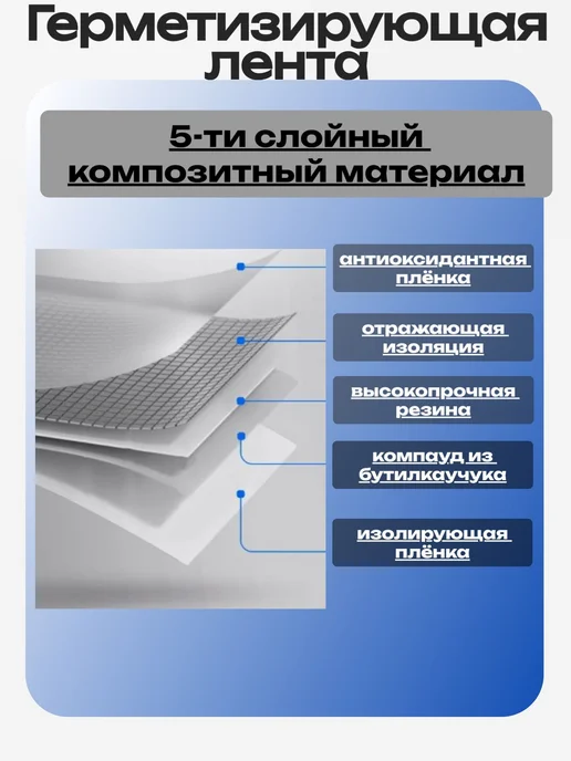 Герметизирующая лента бутилкаучуковая 5м х 5см, 5 м, фото 2