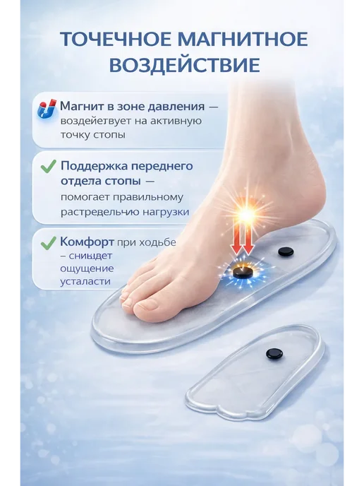 Bingo Room Полустельки для туфли подпяточник с магнитами при нагрузки, 2 шт, фото 3