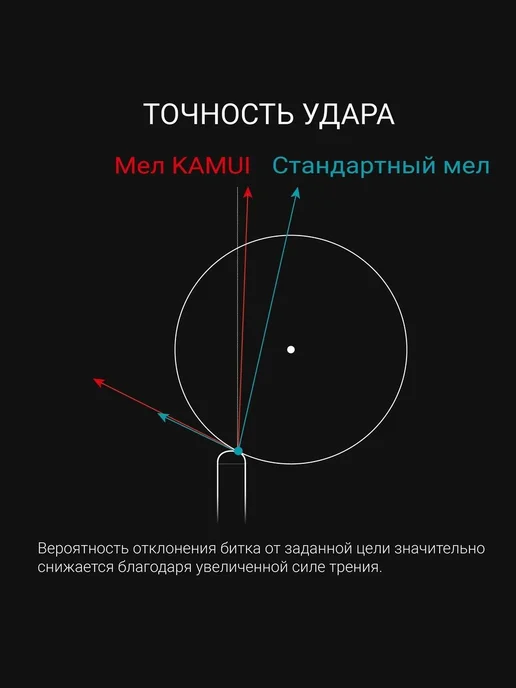 Мел для бильярда Roku Slate серый, 1 шт, 1 шт, фото 3