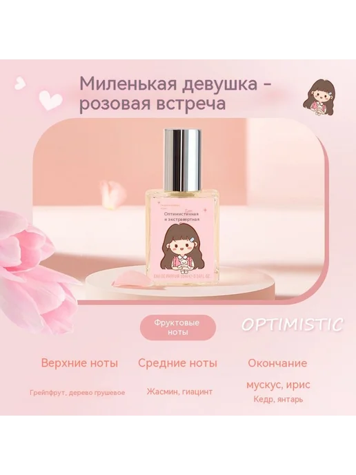 Духи 10ml, 10 мл, фото 7