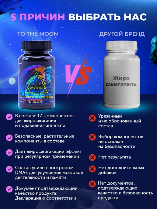 TO THE MOON ENERGY Жиросжигатель FAT BURNER Black Cosmo, 60 капсул, черный, фото 2