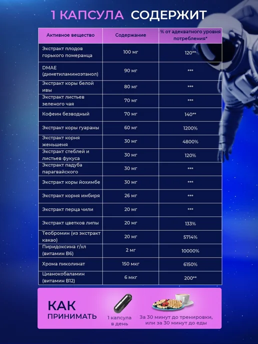 TO THE MOON ENERGY Жиросжигатель FAT BURNER Black Cosmo, 60 капсул, черный, фото 3