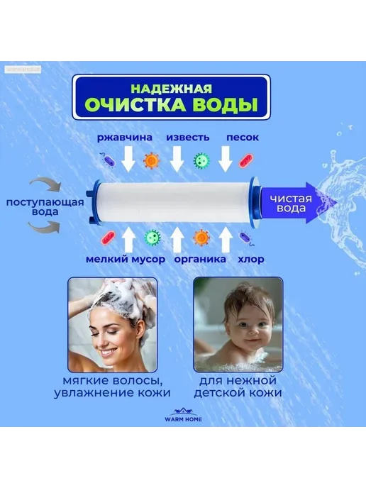Фильтр для душа 80 мм Белый, белый, фото 2