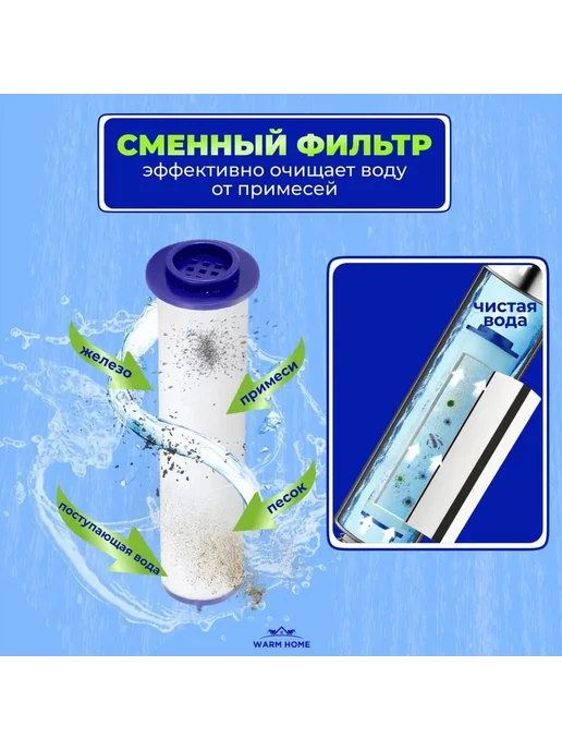 Фильтр для душа 80 мм Белый, белый, фото 4