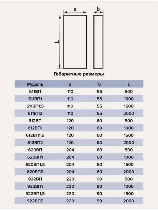 Воздуховод прямоугольный ПВХ 60х120 0.5м, 60x120, 0,5 м, фото 5