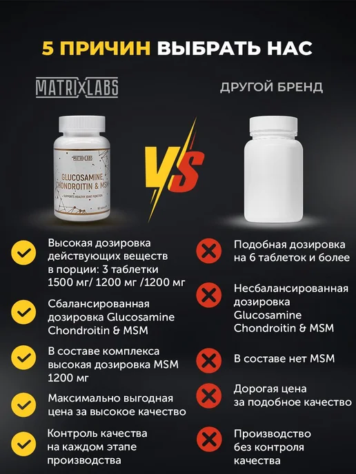 Matrix Labs Глюкозамин хондроитин msm 90 таблеток, хондропротектор, вариант, фото 5
