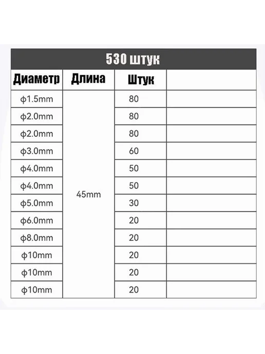 Термоусадка для проводов, 530 шт. Набор трубок в кейсе, 530 шт, фото 7