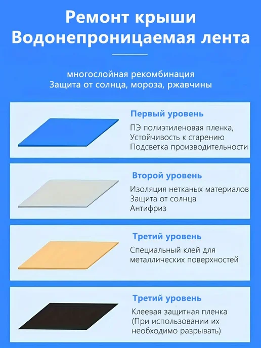 Водонепроницаемая лента 1000 мм * 5 м Серебро HPPE, 5 м, фото 3