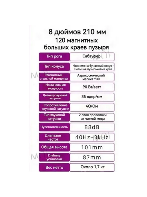 Сабвуфер автомобильный 20см Черный матовый, черный, фото 4