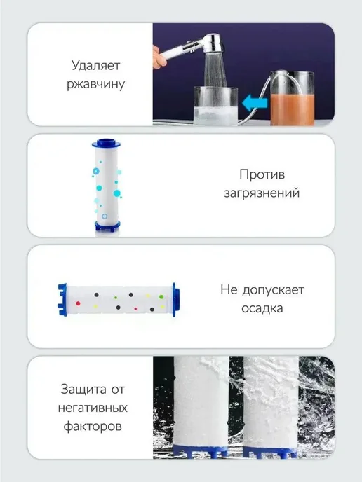 Сердечник фильтра для душа 80мм 10 шт, 10 шт, фото 6