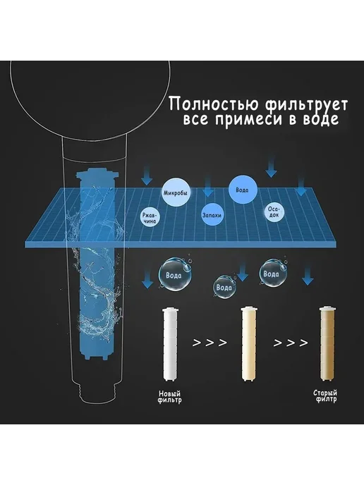 Сердечник фильтра для душа 80мм 10 шт, 10 шт, фото 7