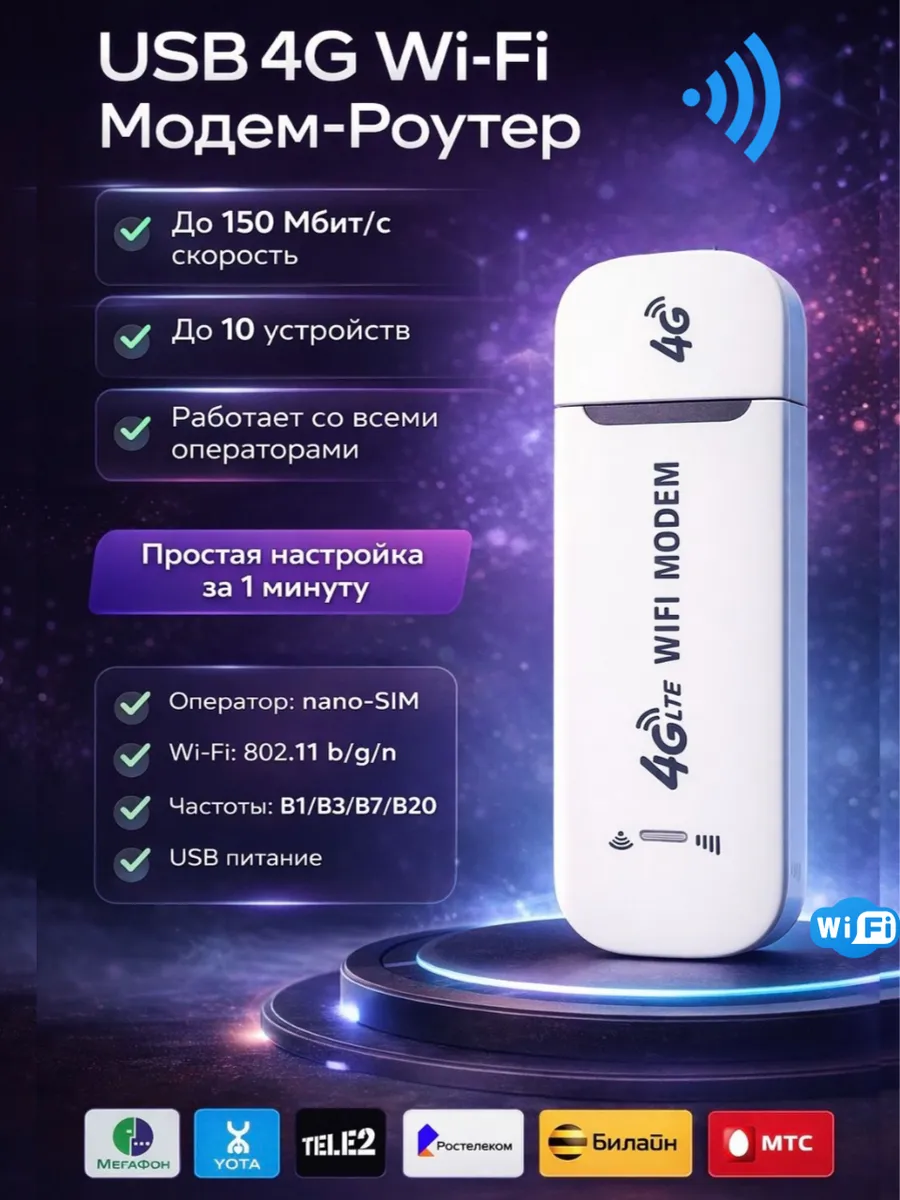 Модем 4G WiFi роутер