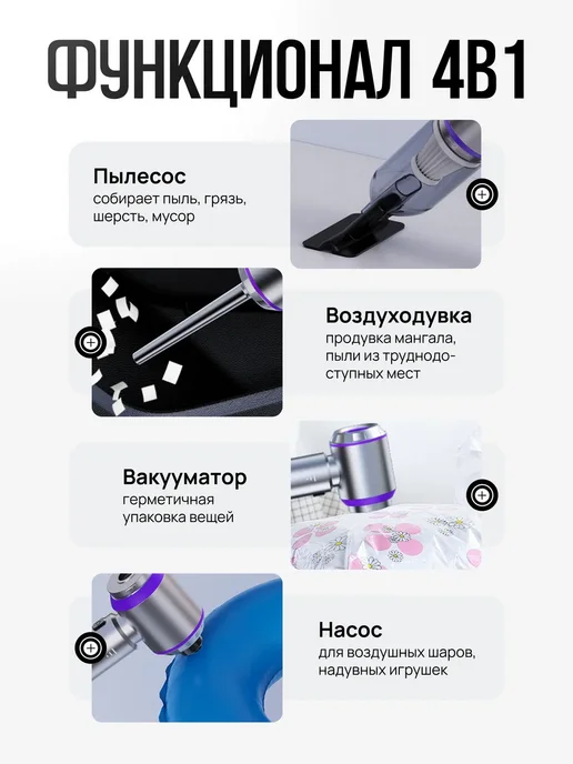 Пылесос для автомобиля беспроводной мощный воздуходувка, вариант, фото 2