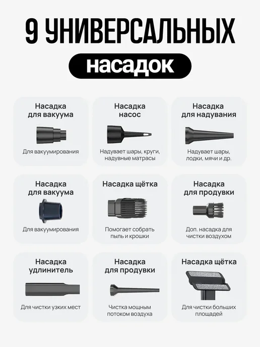 Пылесос для автомобиля беспроводной мощный воздуходувка, вариант, фото 4