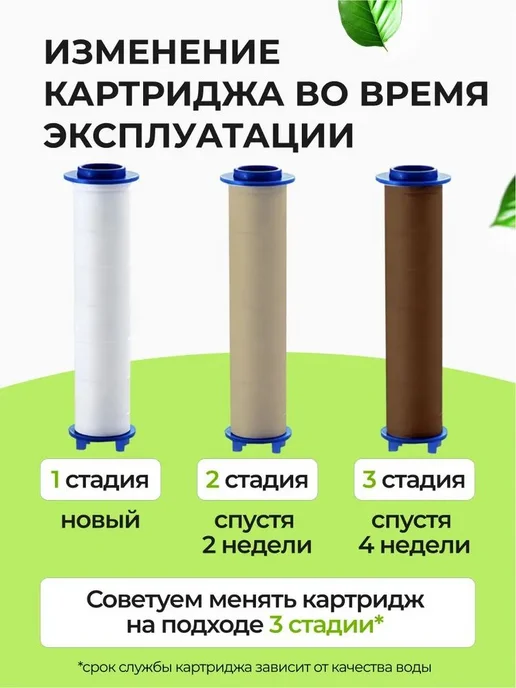 Набор фильтров для душа 80мм, 8 шт, 2 шт, фото 5