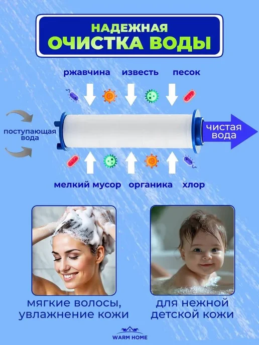 Набор фильтров для душа 80мм, 8 шт, 10 шт, фото 5