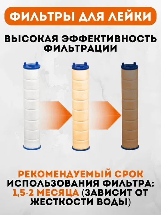 Набор фильтров для душа 80мм, 8 шт, 5 шт, фото 4