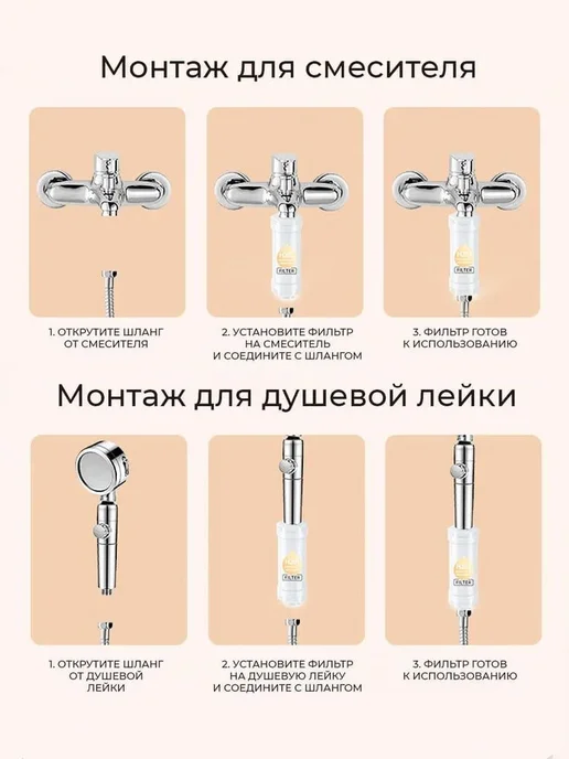 Фильтр для душа ароматизированный, Медовый персик 1 шт, 1 шт, фото 2