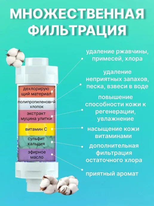 Фильтр для душа ароматизированный, Медовый персик 1 шт, 1 шт, фото 3