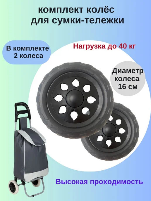 Сумка-тележка Аксессуар Черный, черный, в упаковке 180 г, фото 3