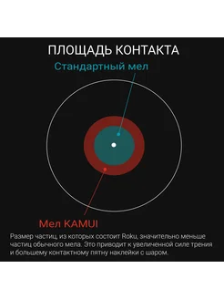 Мел для бильярда Kamui Roku Pyramid серый 2 шт