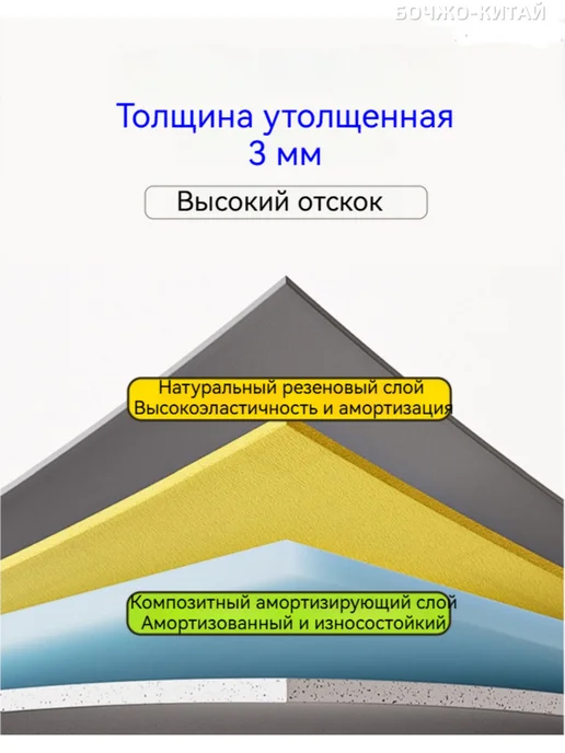 Коврик для прыжков 300*50см, 300x50 см, фото 4