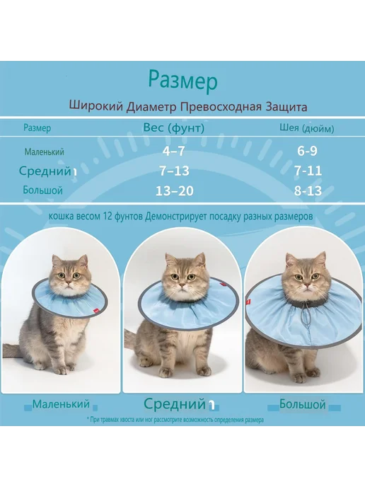 Защитный воротник для кошек и собак мягкий синий, M, синий, фото 2
