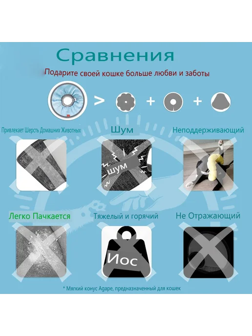 Защитный воротник для кошек и собак мягкий синий, M, серый, фото 7