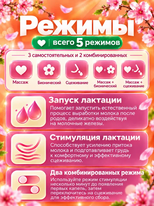 BABY BULOCHKA Молокоотсос электрический беспроводной, вариант, фото 3