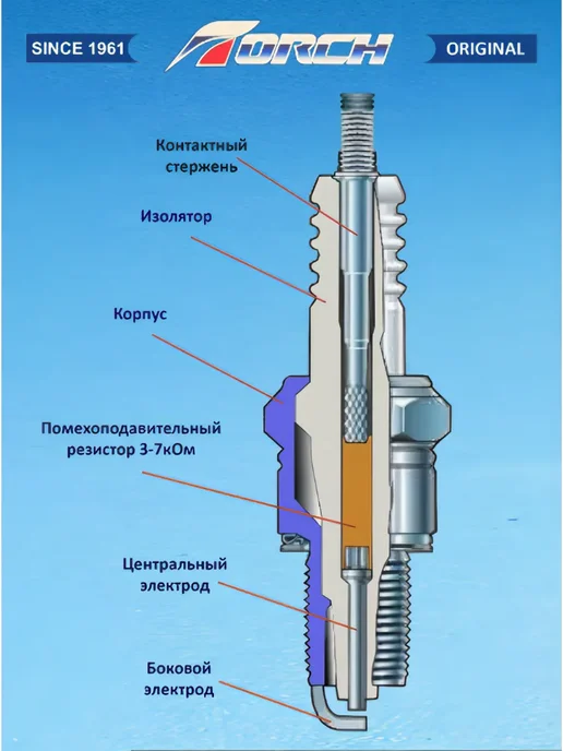 TORCH Свеча зажигания A7RC (10мм) инжекторная с резистором, вариант, фото 3