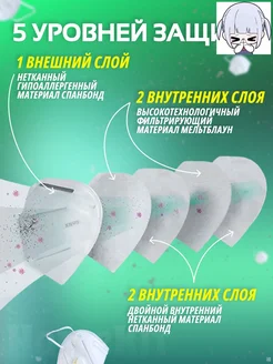 Респиратор FFP2 профессиональный, 10 шт