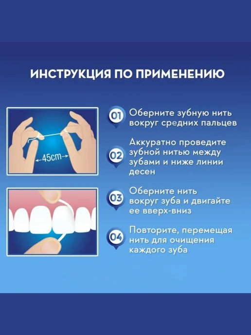 Зубная нить со вкусом мяты 1 кейс, 50 метров, 50 м, фото 7