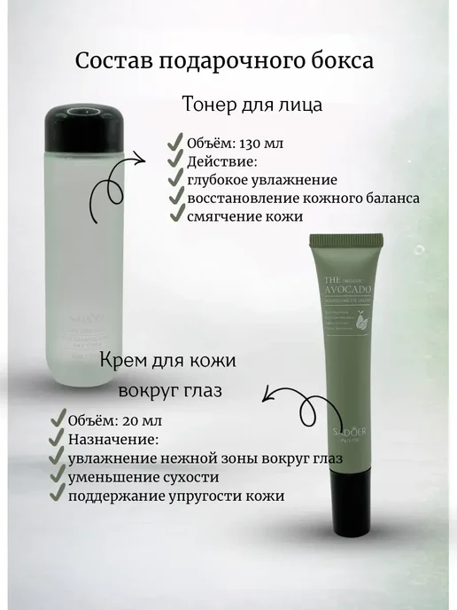 Dfoti Подарочный бокс набор уходовой косметики для лица 6в1, зеленый, фото 2