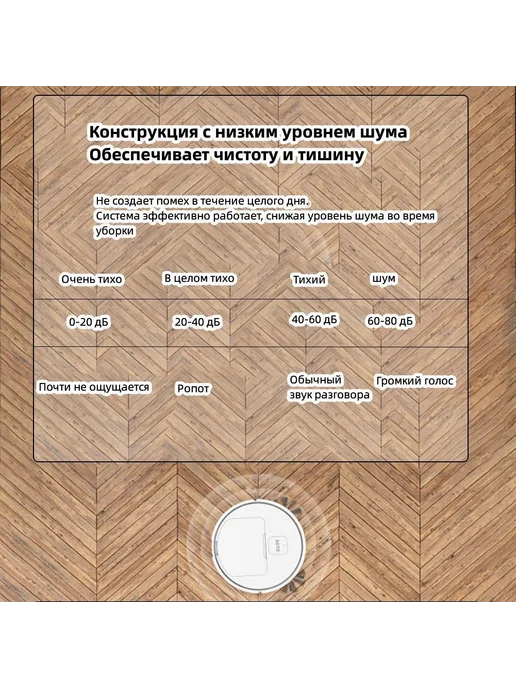 Робот-пылесос белый USB, белый, фото 2