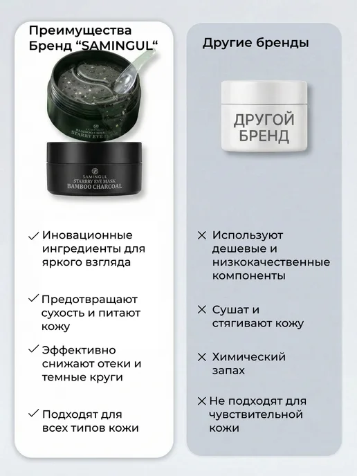SAMINGUL Антивозрастные увлажняющие патчи для глаз от отеков и мешков, 60 шт, фото 4