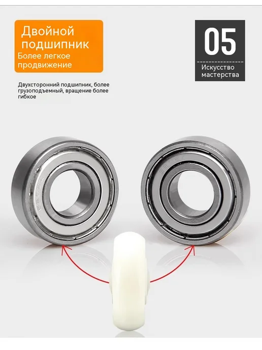 Колесики 5 дюймов, 5 дюймов, в упаковке 3,7 кг, фото 17