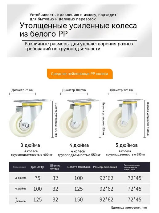 Колесики 5 дюймов, 3 дюйма, в упаковке 2,9 кг, фото 14