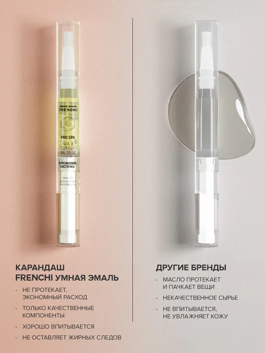 Масло для кутикулы и ногтей карандаш 2.1 мл, 2 мл, фото 5