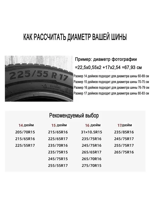 Чехол на запасное колесо 15" Полиэстер Экокожа, вариант, фото 4