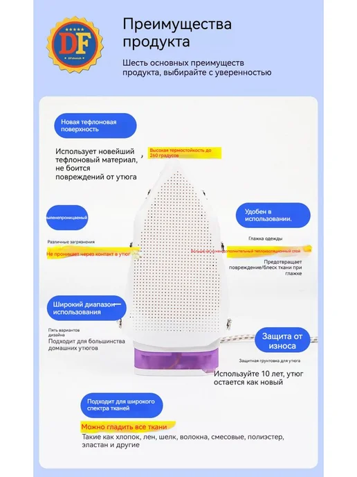 Насадка для утюга тефлоновая универсальная 1шт, 1 шт, фото 8