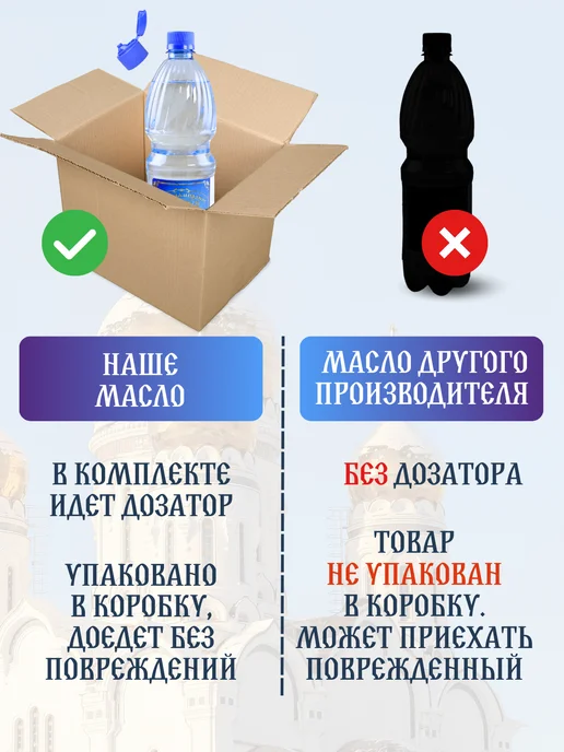 Ламасло Освященый набор свечи восковые 12 шт + лампадное масло 1л, 12 шт, 1 л, фото 7
