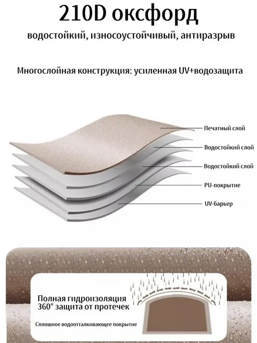 Палатка туристическая шестиместная CoolWalk 096, бежевый, фото 2