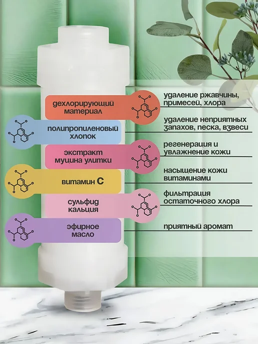 Фильтр для душа SPA от жесткой воды лаванда, вариант, фото 2