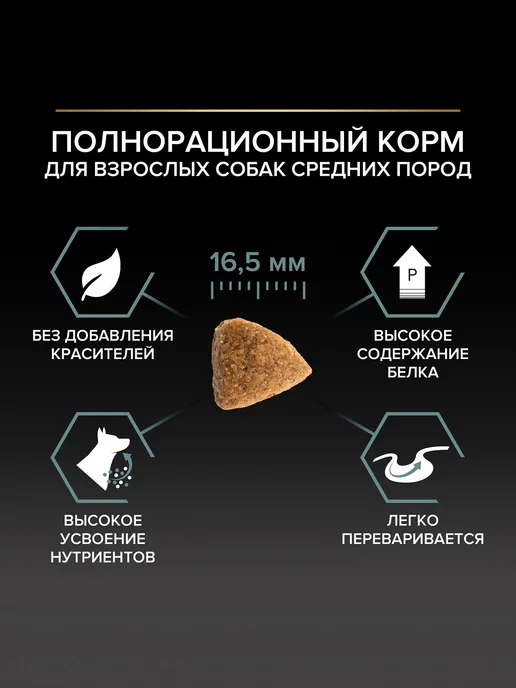 Сухой корм PRO PLAN Digestion Ягн… для собак, средние, чувствительное пищеварение, 3,07 кг, фото 4